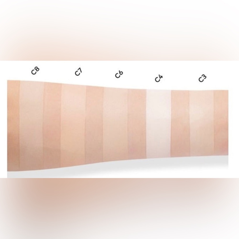 GUIDE FOR THE COLOR OF CONCEALER